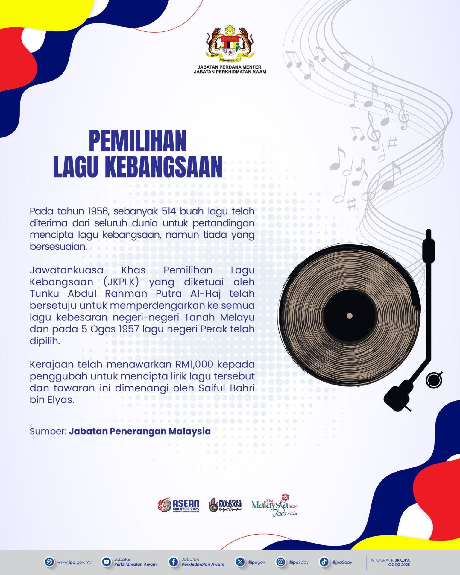PEMILIHAN LAGU KEBANGSAAN