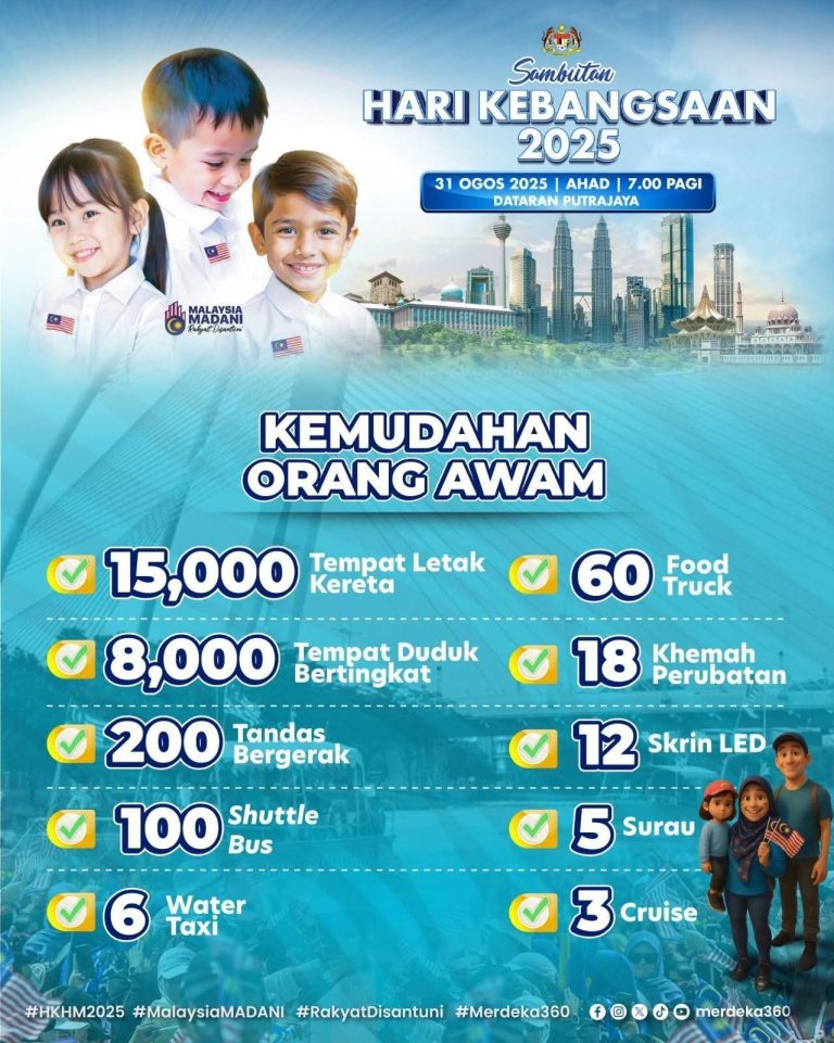 ORANG AWAM