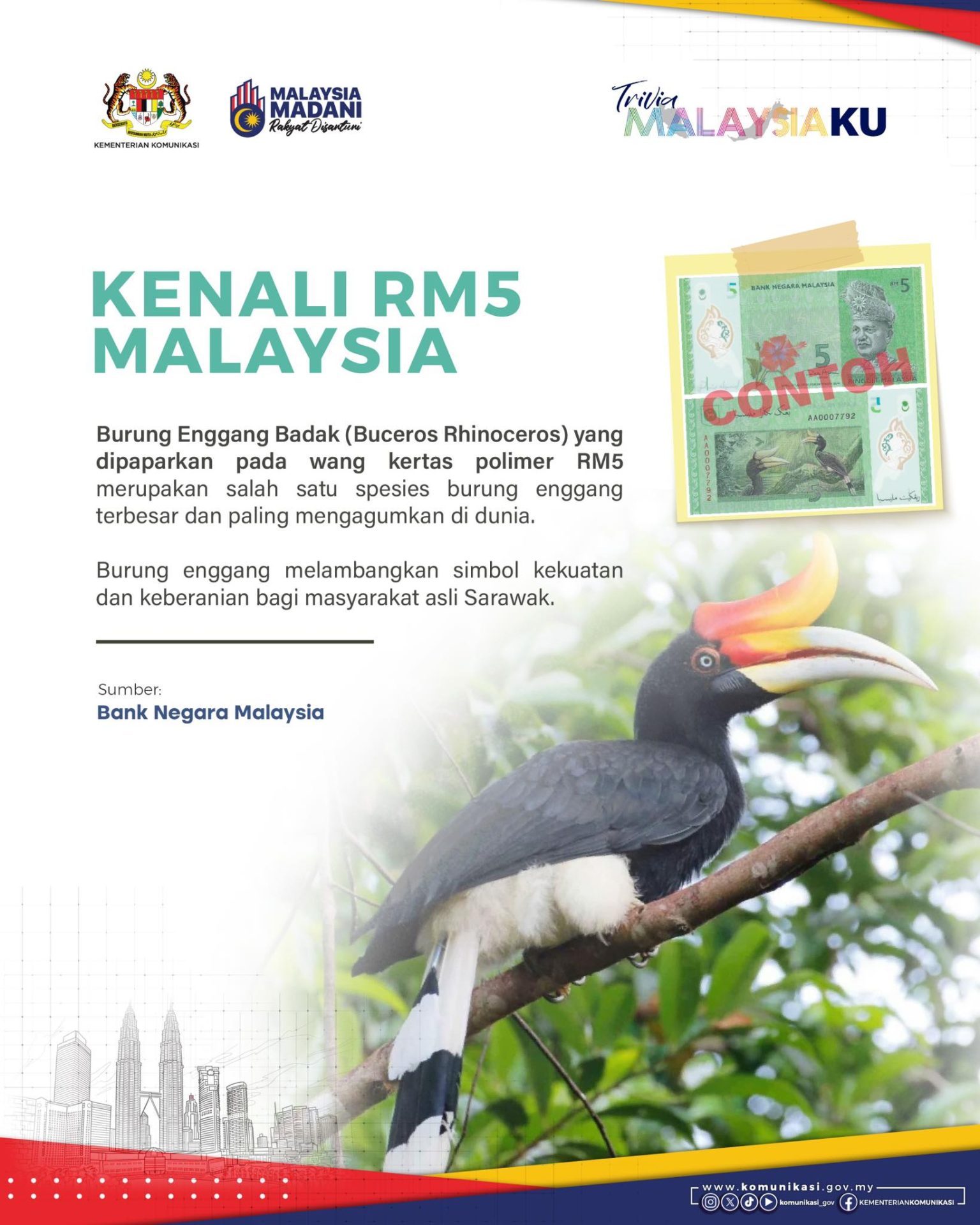 KENALI WANG KERTAS RM5