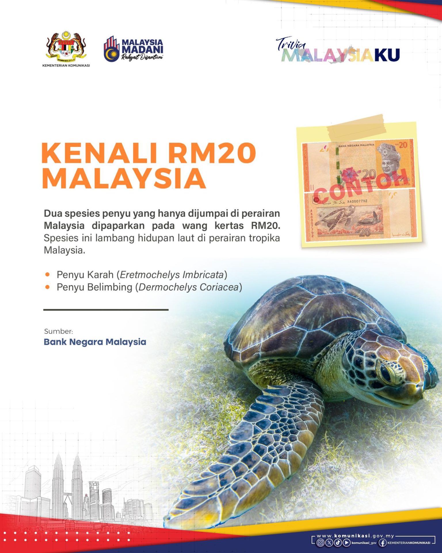 KENALI WANG KERTAS RM20