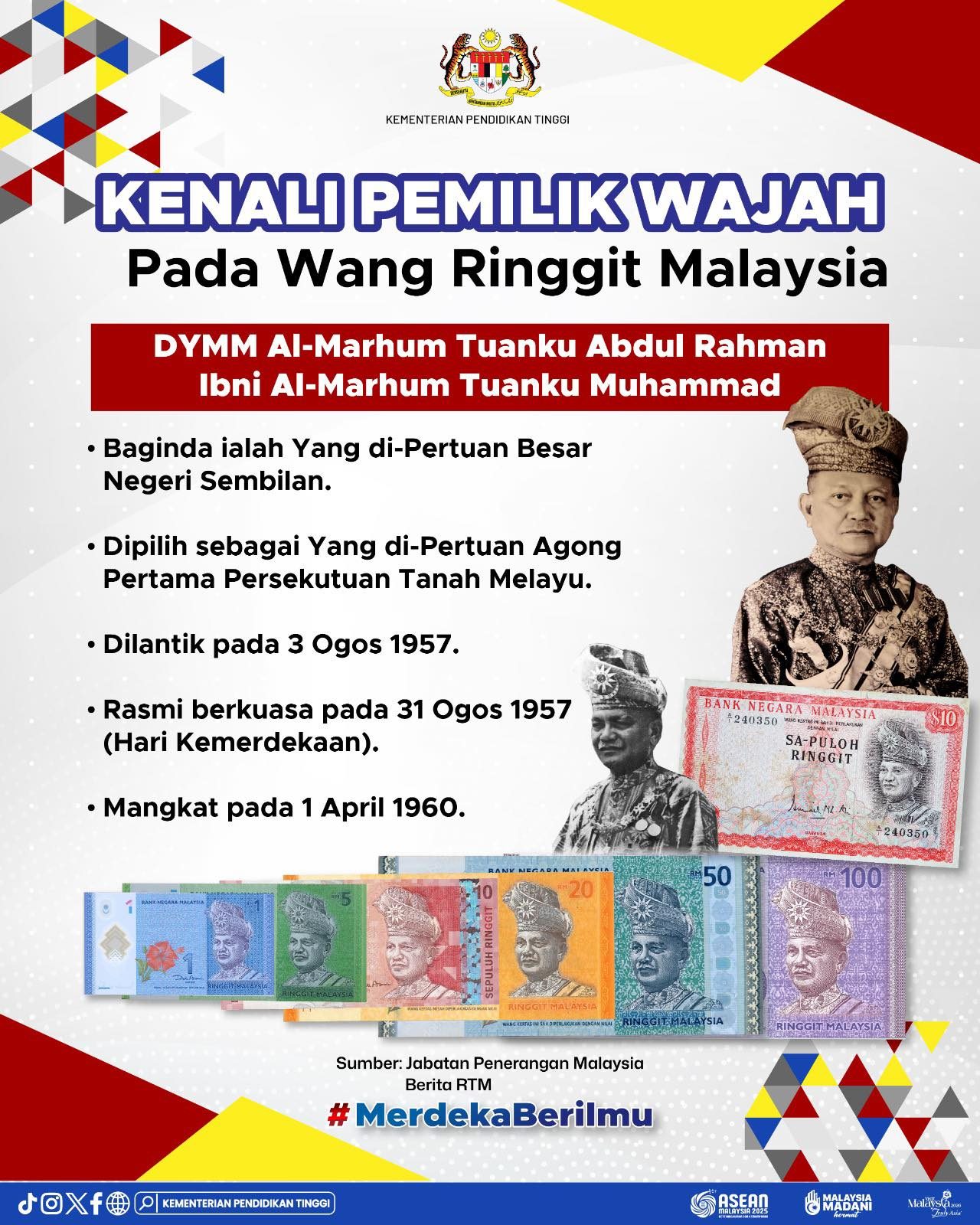 KENALI PEMILIK WAJAH PADA WANG RINGGIT MALAYSIA