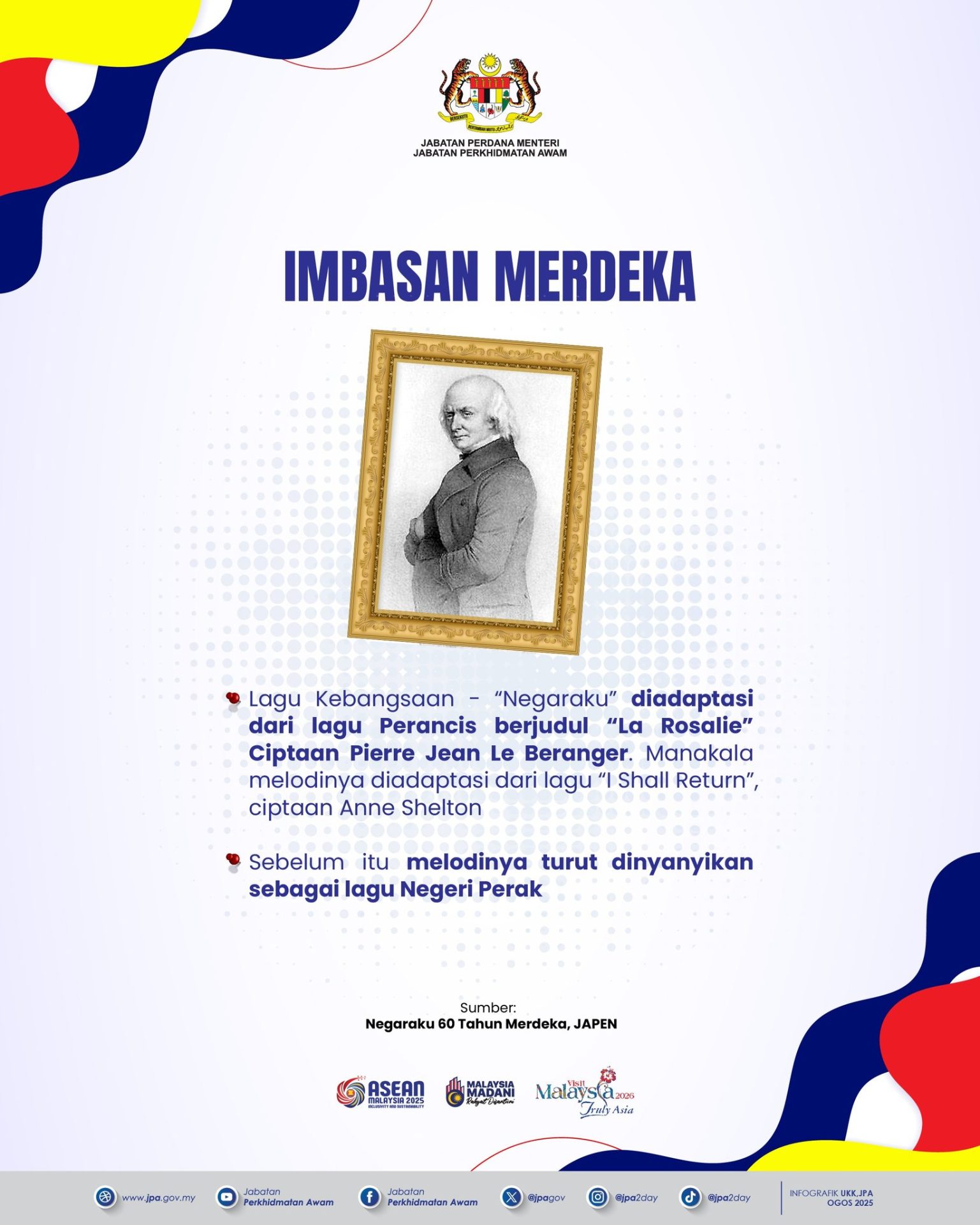 LAGU KEBANGSAAN – NEGARAKU